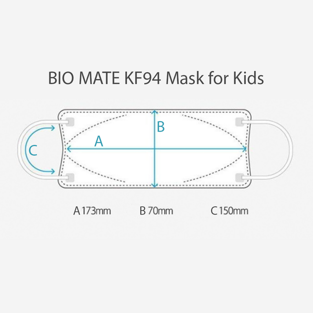 BIO MATE -BIO MATE KF94 Mask for Kids, Made in Korea | White - Face Mask - Everyday eMall