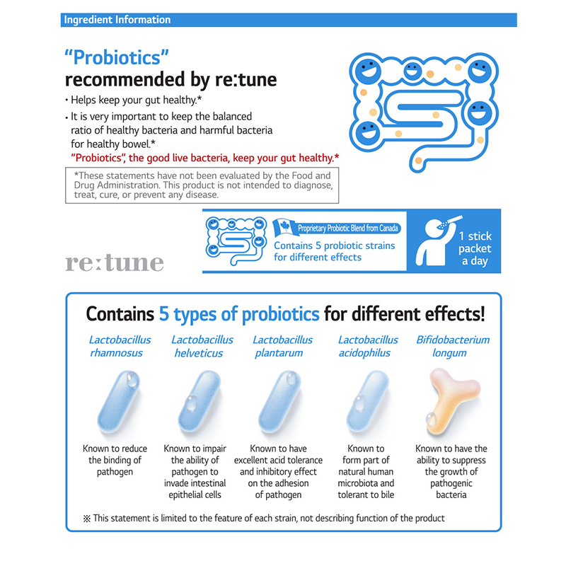 LG -LG re:tune Probiotics Blue Dietary Supplement - Health & Beauty - Everyday eMall